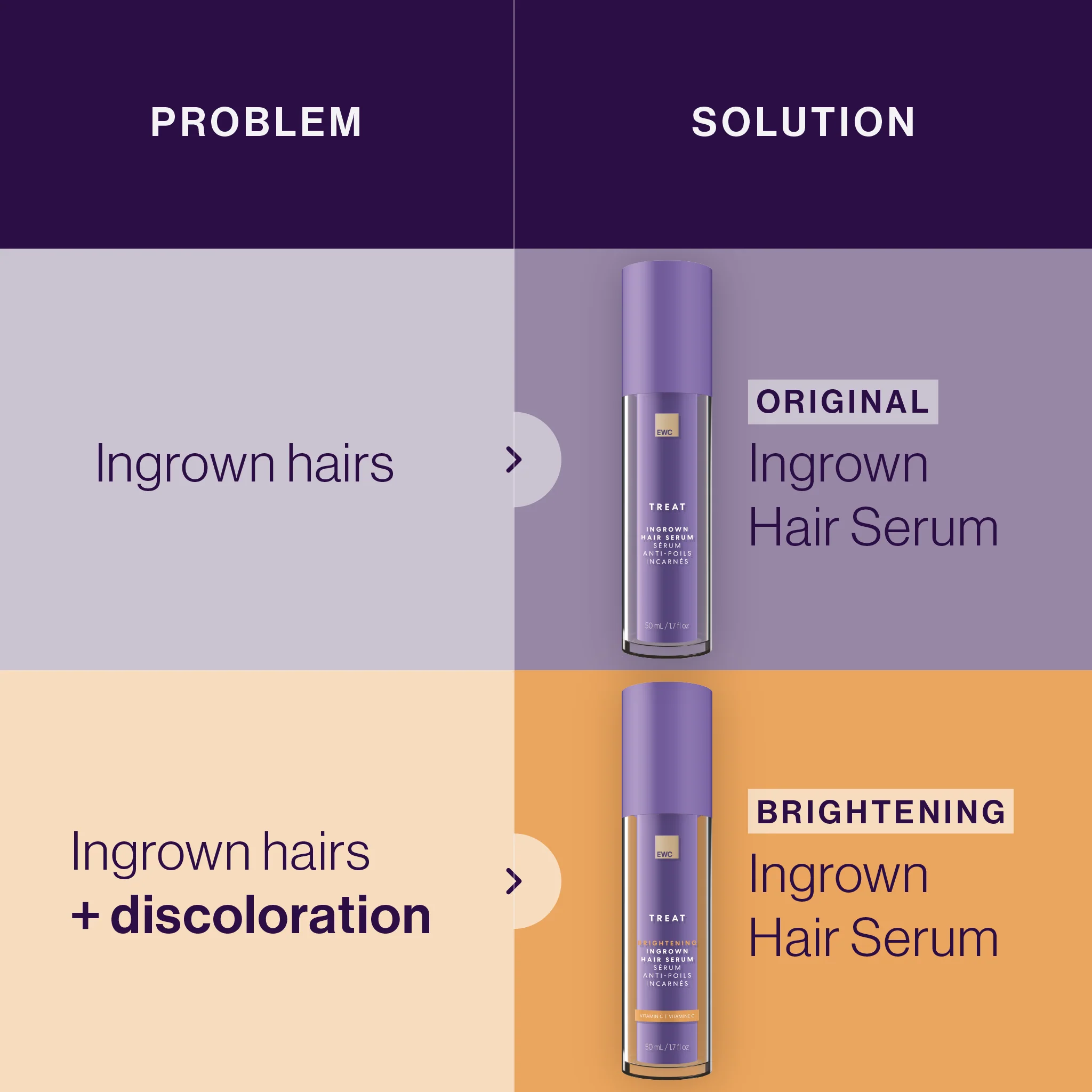 Brightening Ingrown Hair Serum - Image 5