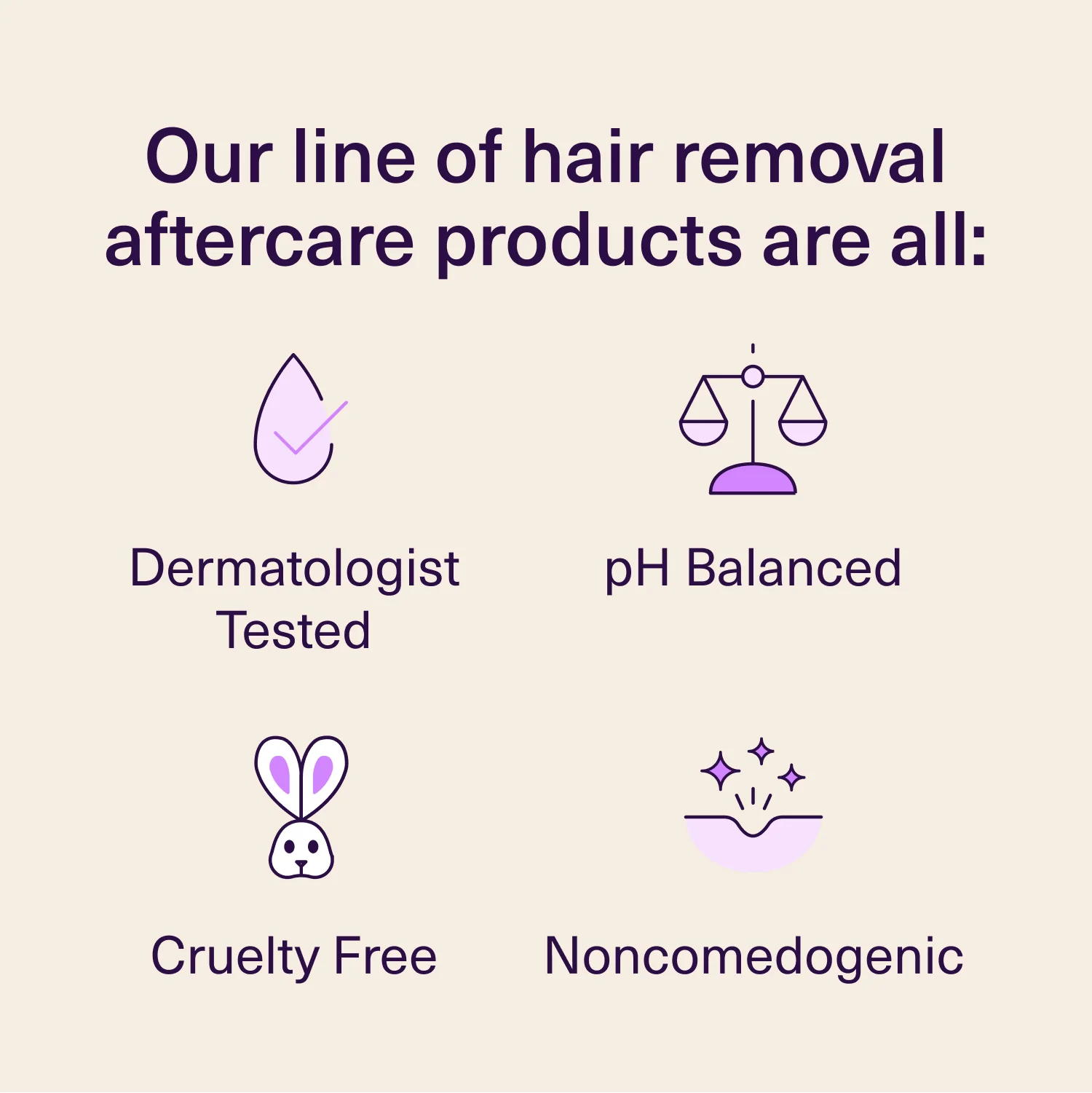Hardworking Ingrown Hair Treatment Kit - Image 3