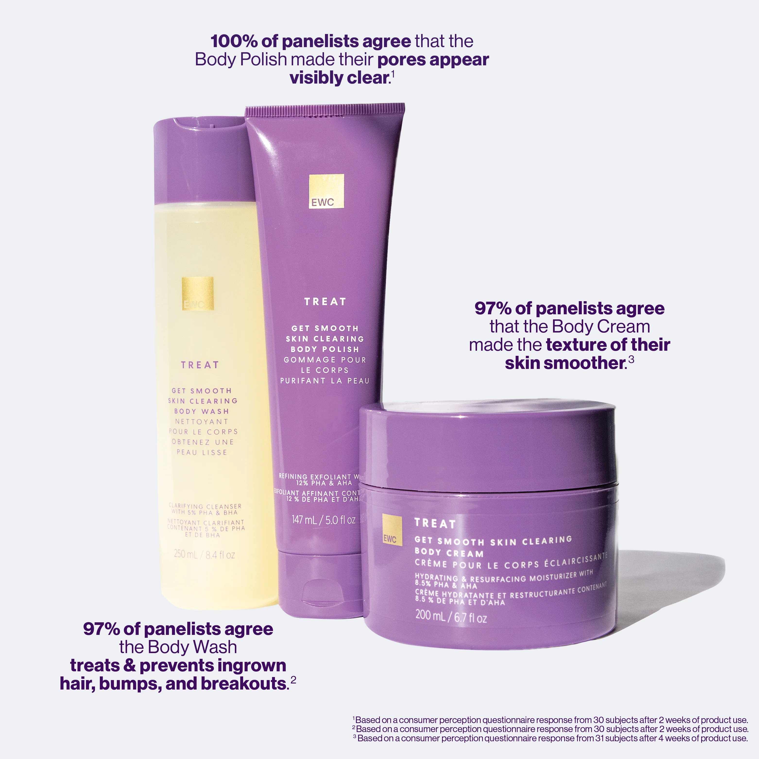 Get Smooth Skin Clearing Body Polish - Image 4