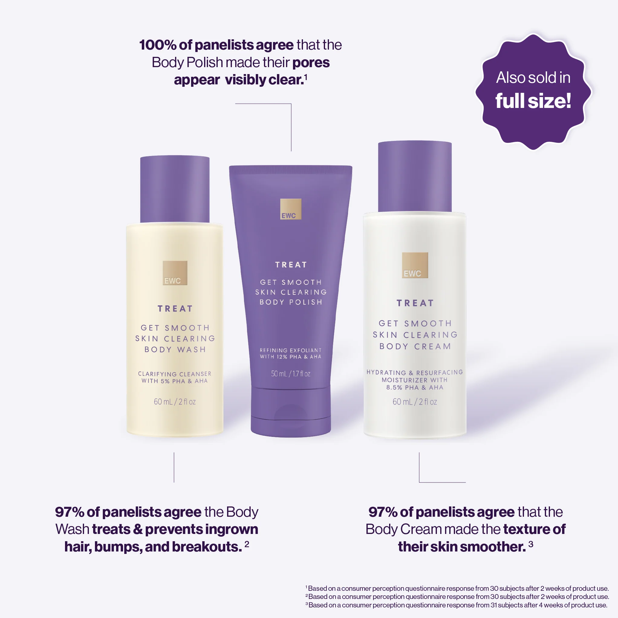 Travel Get Smooth Skin Clearing Body Wash - Image 4